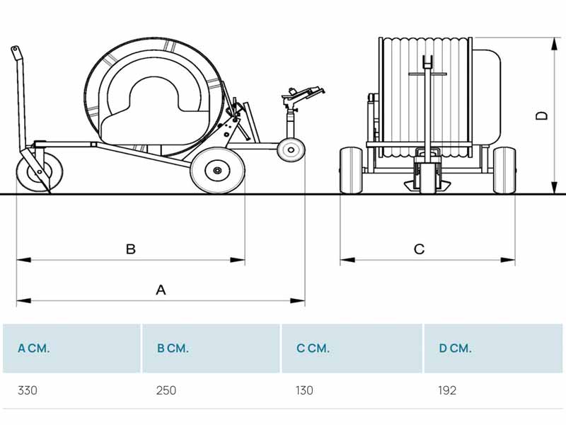 Оросительная катушка Ocmis MRR