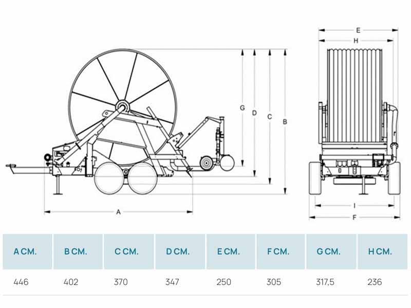 Оросительная катушка Ocmis VIR8A