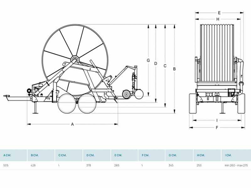 Оросительная катушка Ocmis FV9